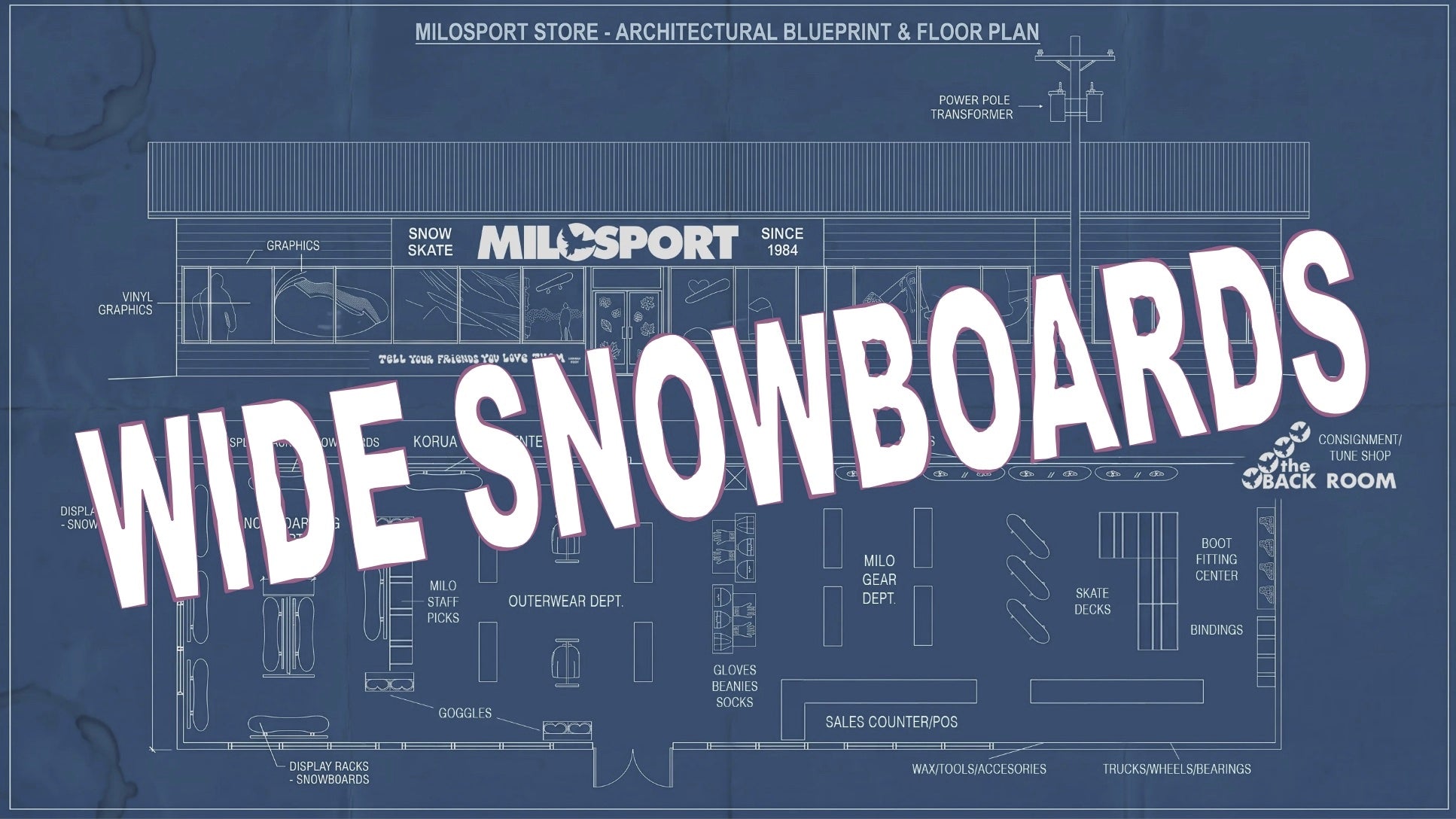 do i need a wide snowboard? milosport explains