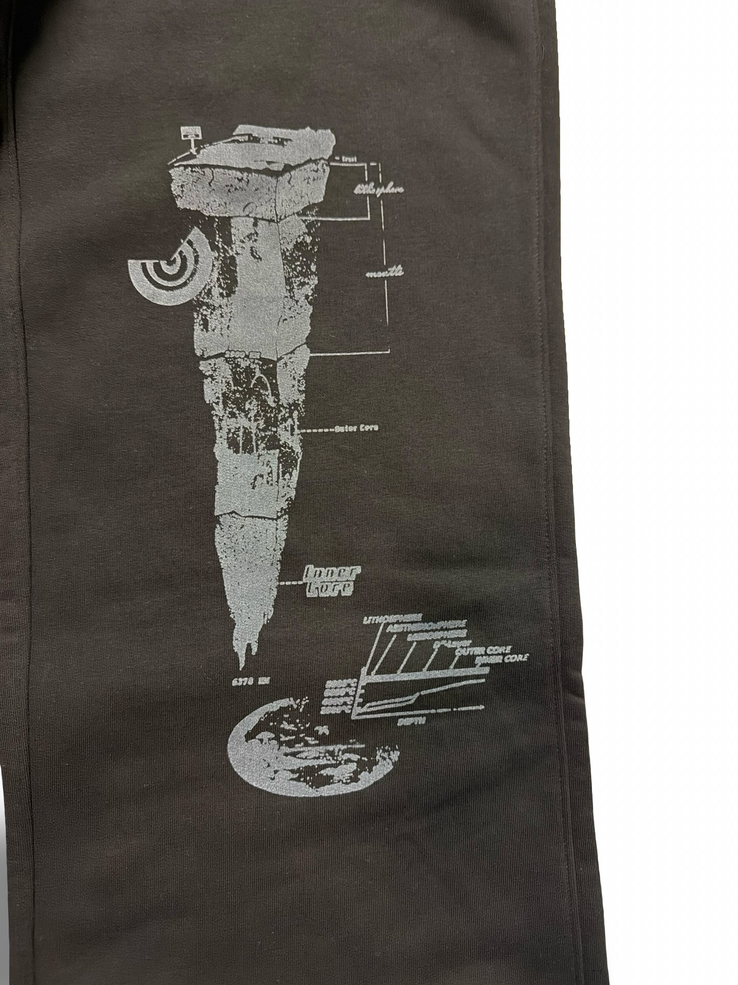 Milosport Shop Core Cuffless Relax Fit Sweatpants