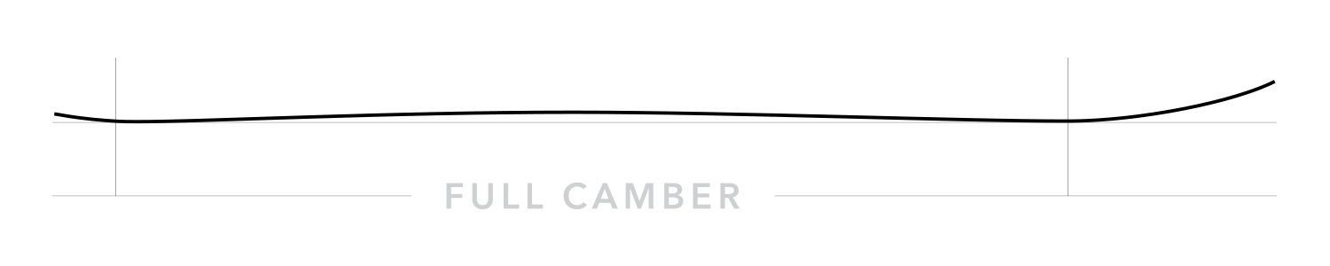 Korua Bullet Train Plus Snowboard - M I L O S P O R T