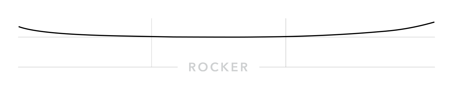Korua Pocket Rocket Snowboard - M I L O S P O R T