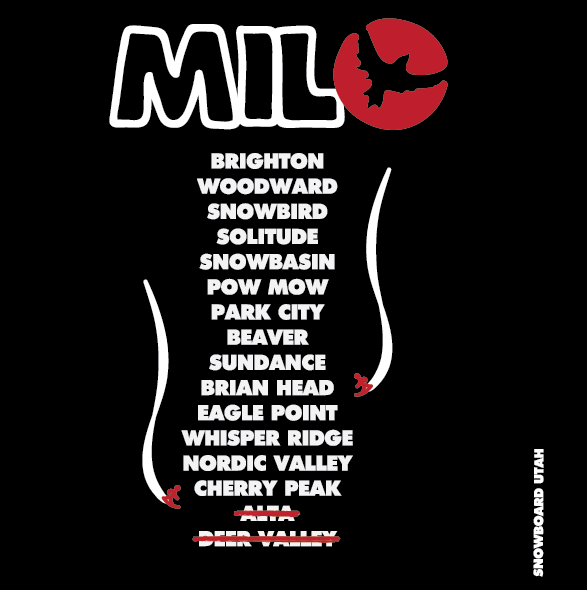 Milosport x Nalgene Snowboard Utah Water Bottle - M I L O S P O R T