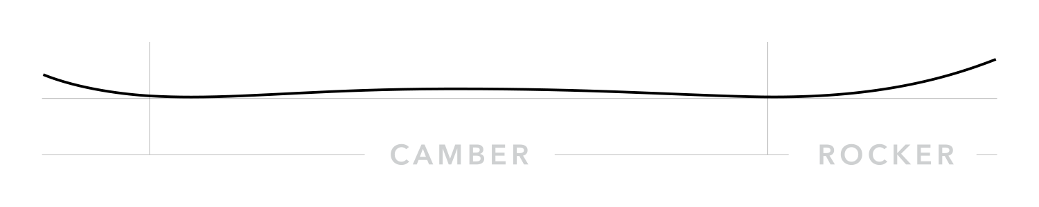 Korua Pencil Split Snowboard - M I L O S P O R T
