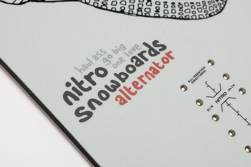 Nitro Alternator Snowboard 2025 - M I L O S P O R T