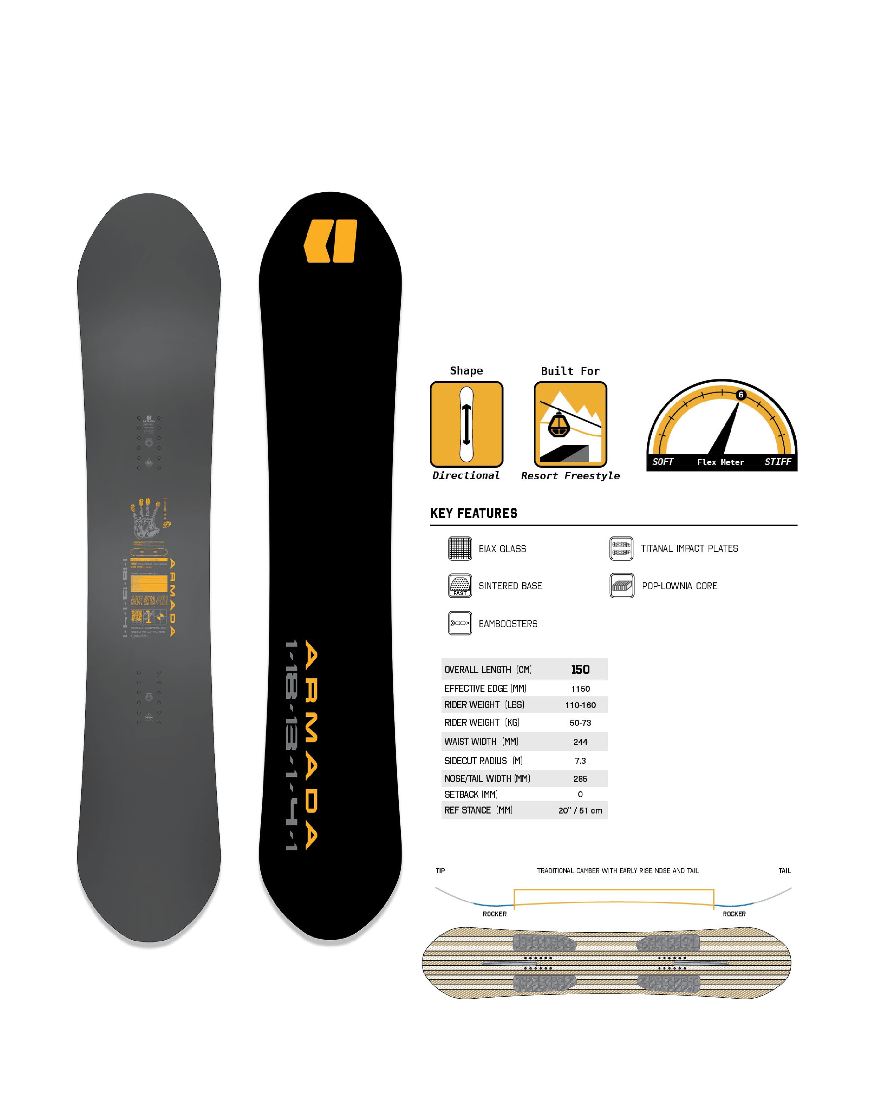 Armada Do Si Do LTD Womens Snowboard - M I L O S P O R T
