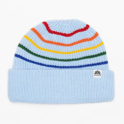 Autumn Retro Beanie in Lt Blue 2024 - M I L O S P O R T