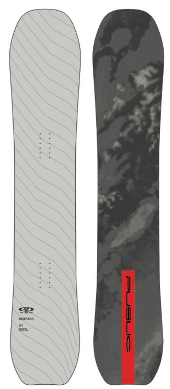 Public Research  Snowboard 2027