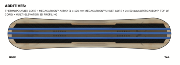 2022 Capita MEGA Mercury Snowboard layup