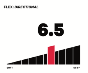 2022 Capita MEGA Mercury Snowboard flex rating