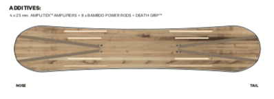 2022 Capita Mercury Snowboard layup