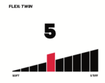 2022 Capita Scott Stevens Pro Snowboard flex rating