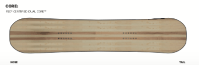 2022 Capita Pathfinder Camber Snowboard layup