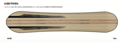 2022 Capita Navigator Snowboard